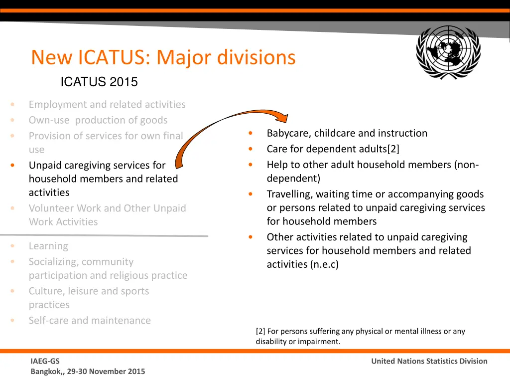 new icatus major divisions icatus 2015 3
