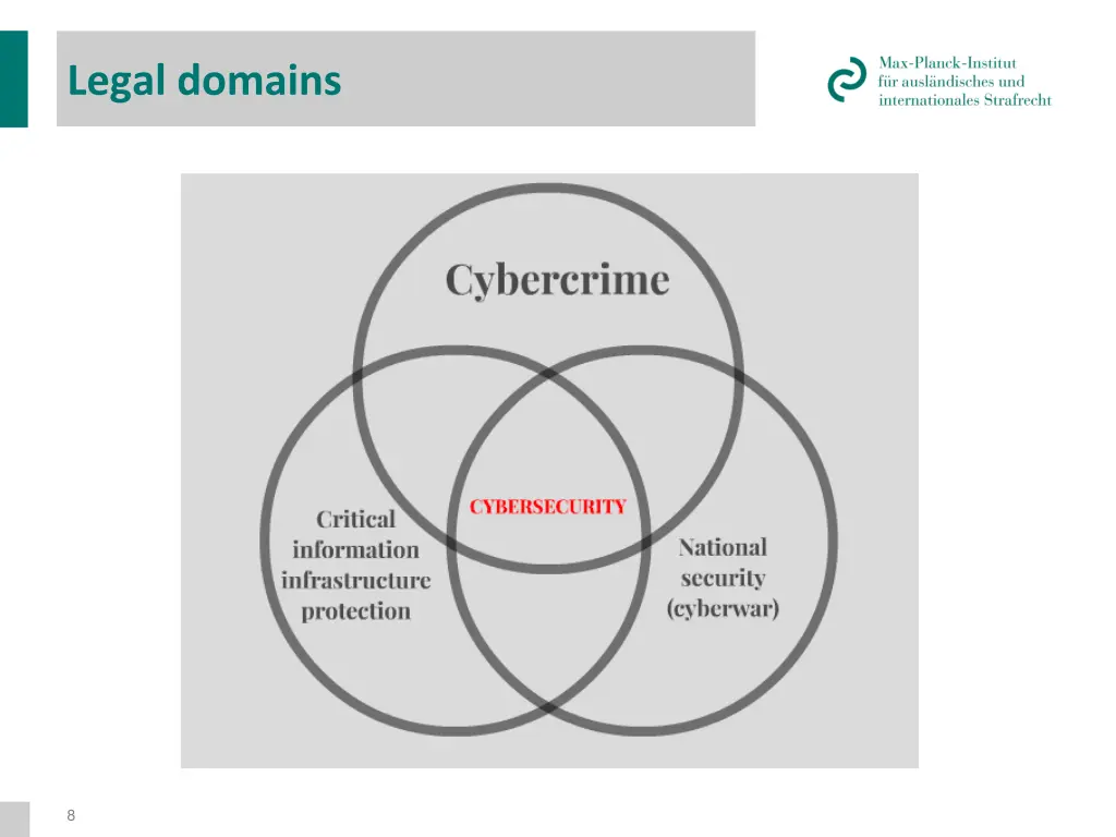 legal domains