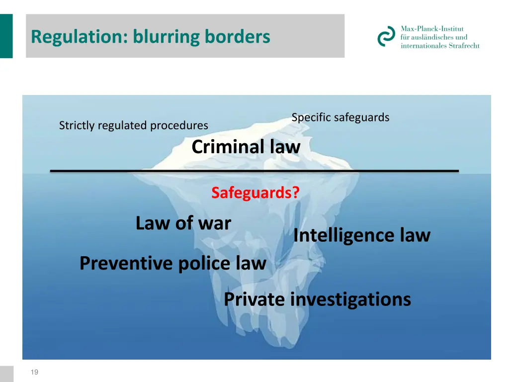 regulation blurring borders