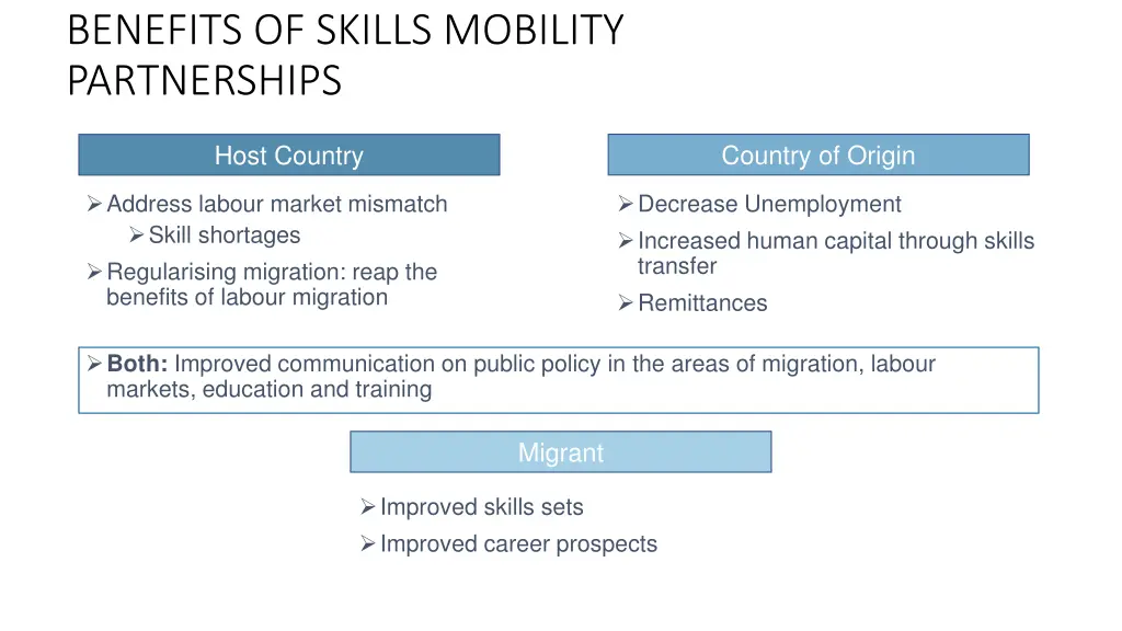 benefits of skills mobility partnerships