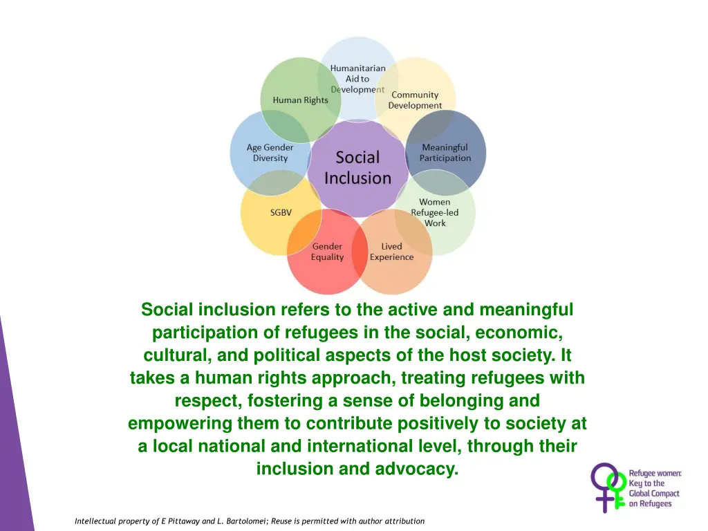 social inclusion refers to the active