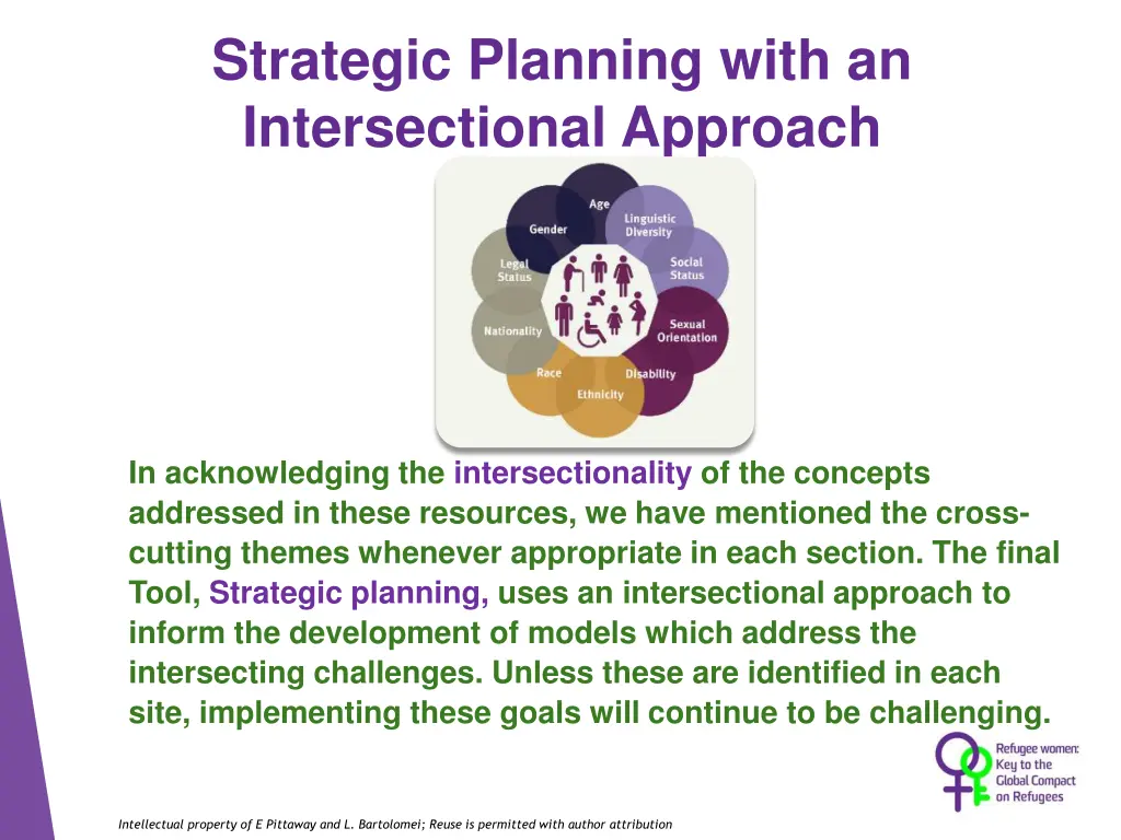 strategic planning with an intersectional approach