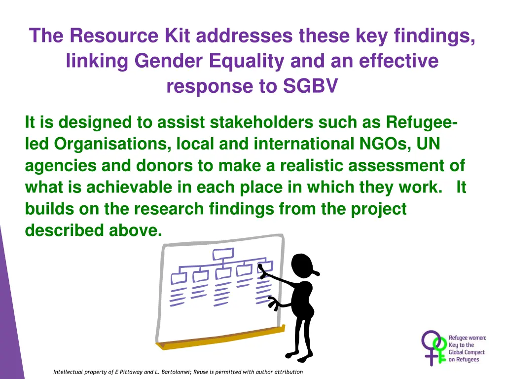 the resource kit addresses these key findings