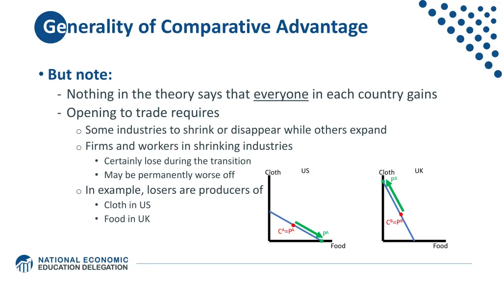 generality of comparative advantage 1