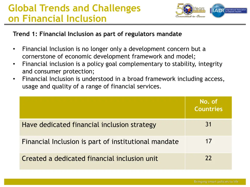 global trends and challenges on financial 1