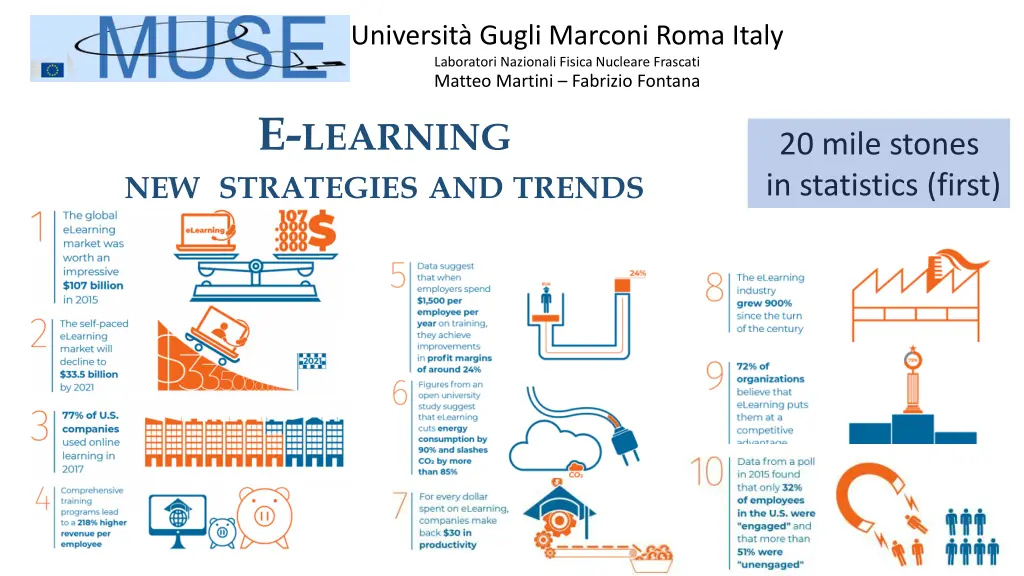 universit gugli marconi roma italy laboratori 4