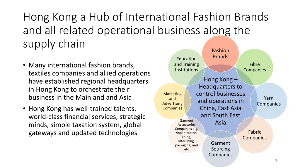 hong kong a hub of international fashion brands