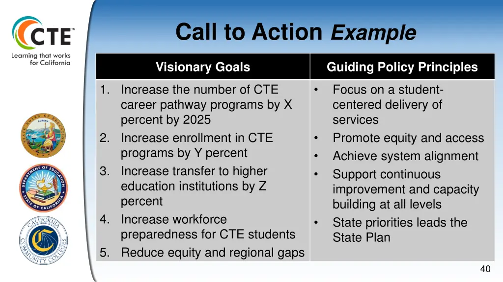 call to action example