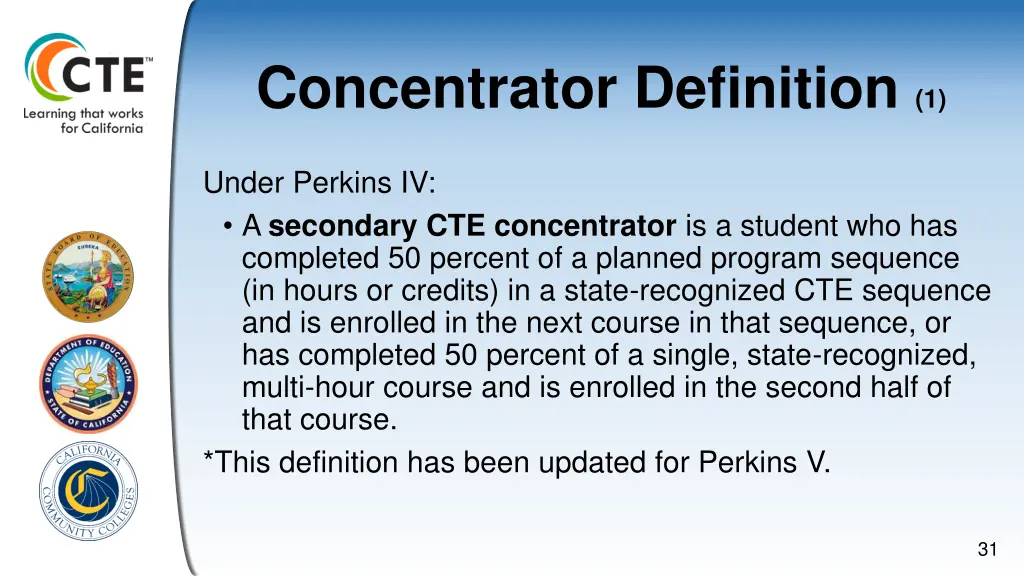 concentrator definition 1
