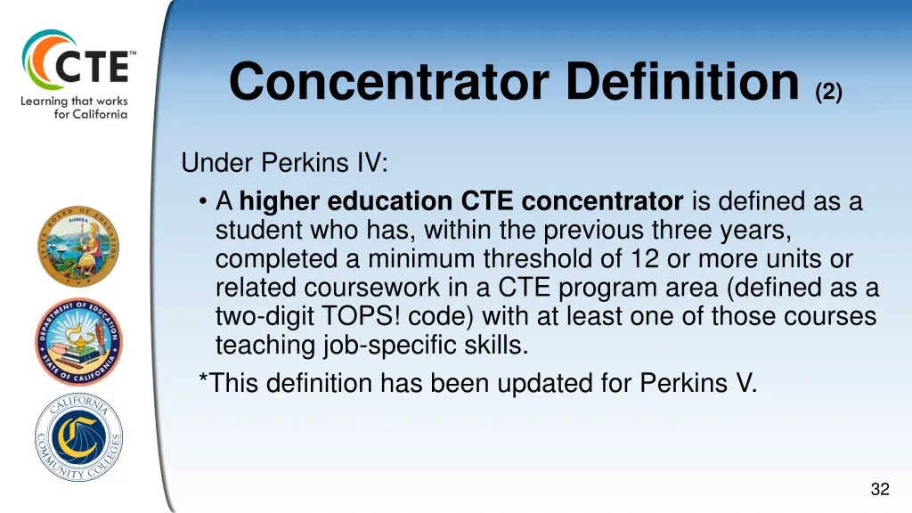 concentrator definition 2