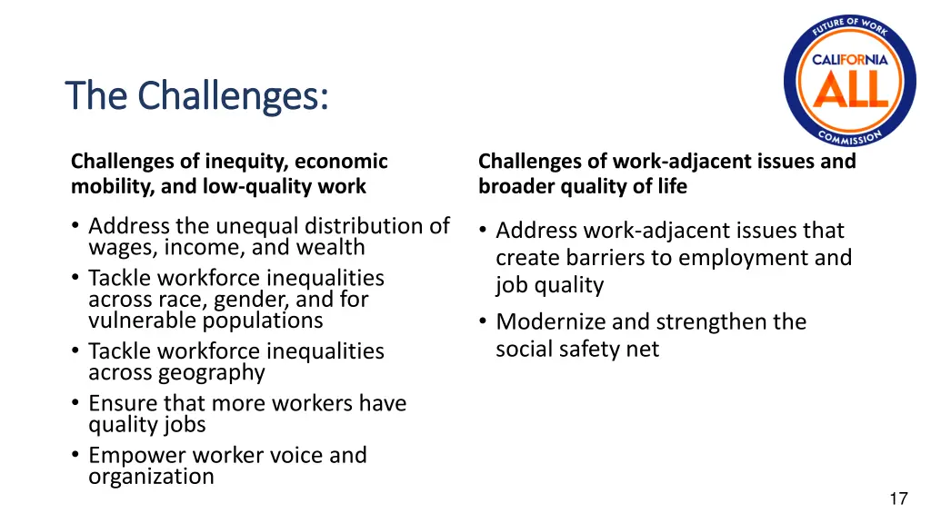 the challenges the challenges