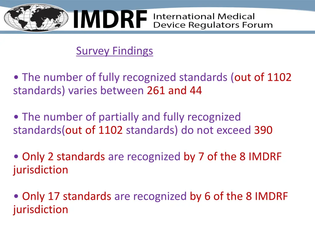 survey findings