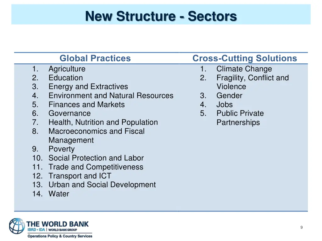 slide9