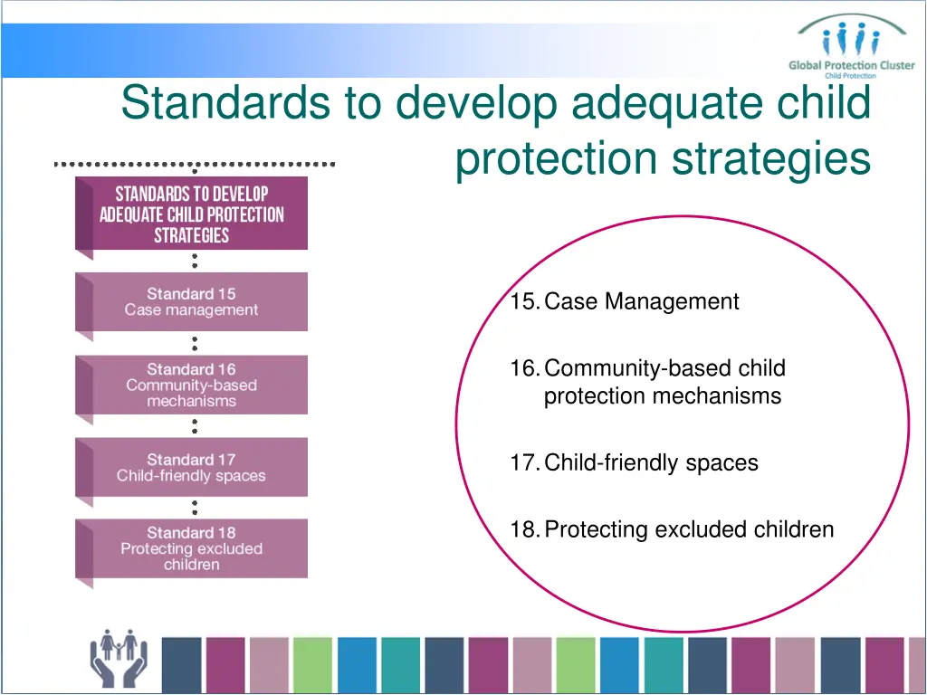 standards to develop adequate child protection