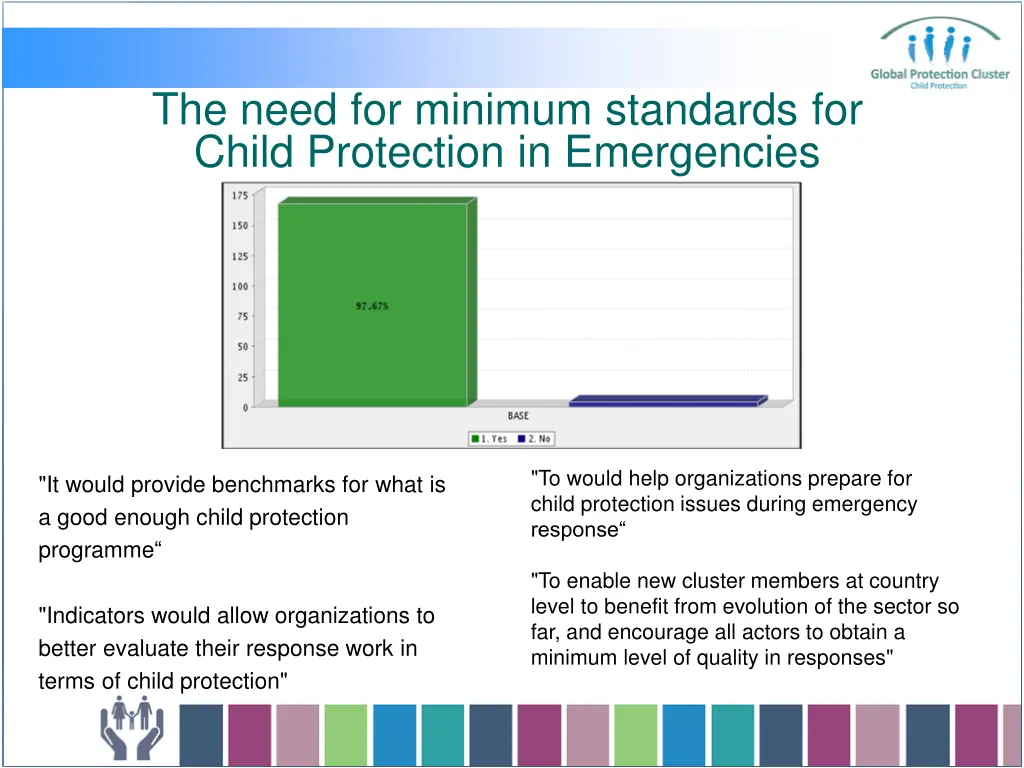 the need for minimum standards for child