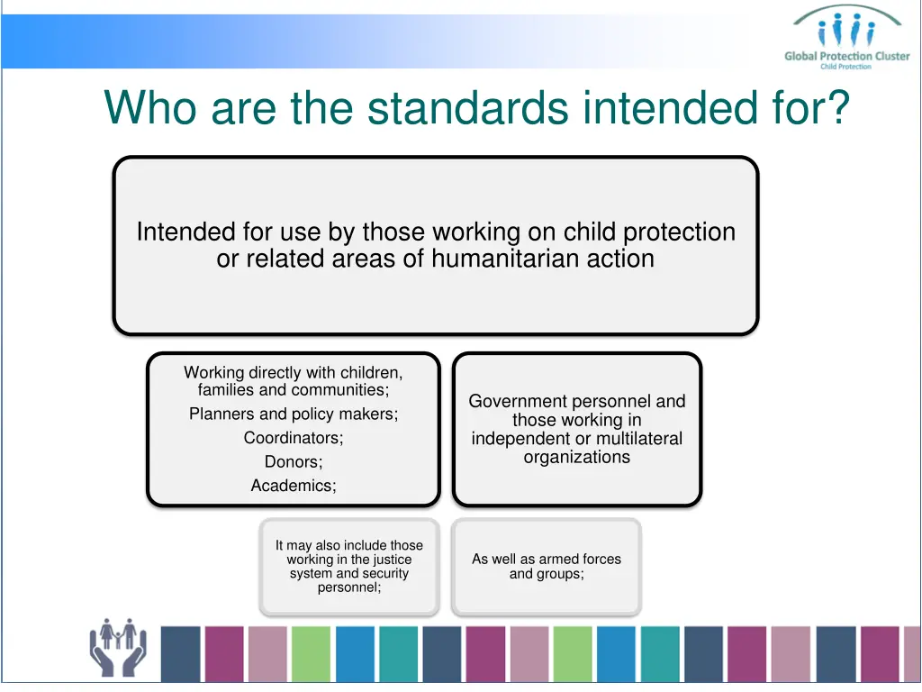 who are the standards intended for