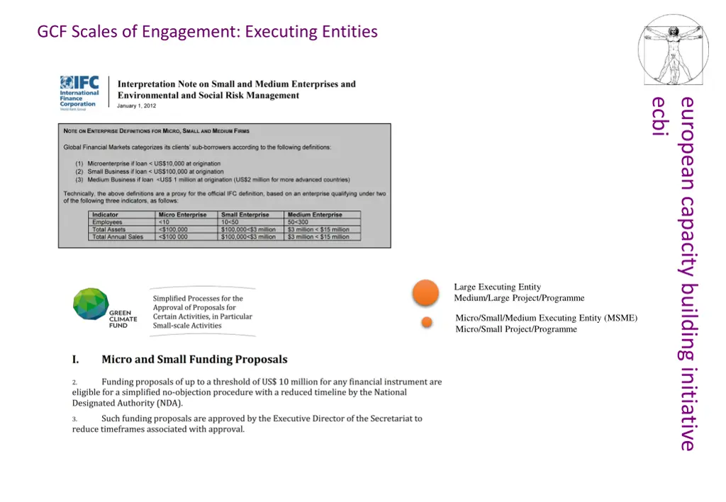 gcf scales of engagement executing entities