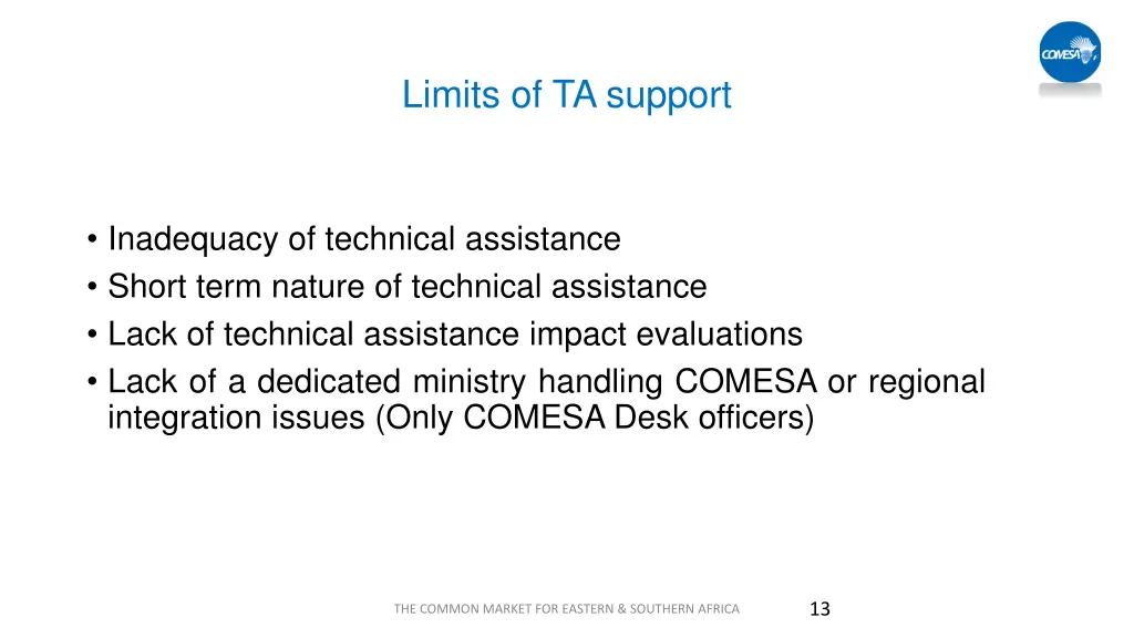 limits of ta support