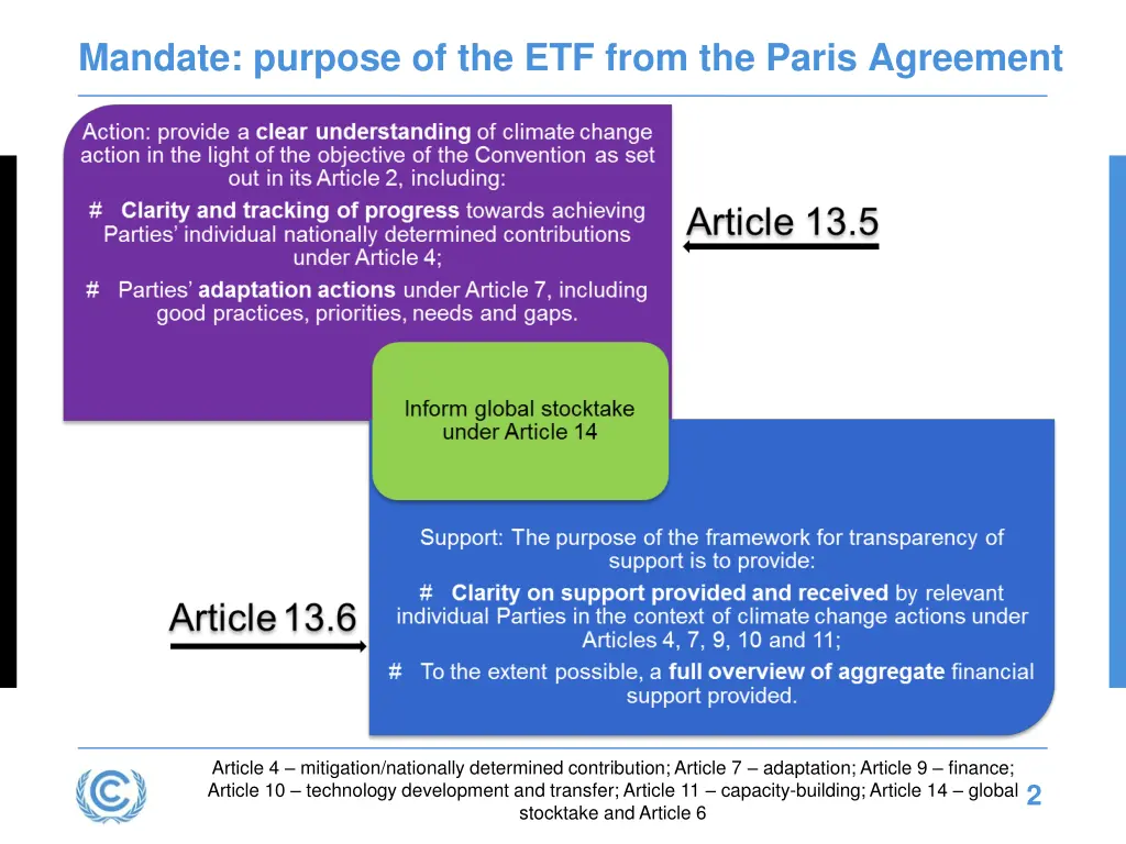 mandate purpose of the etf from the paris