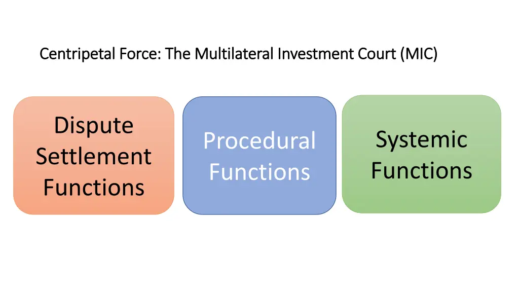 centripetal force the multilateral investment