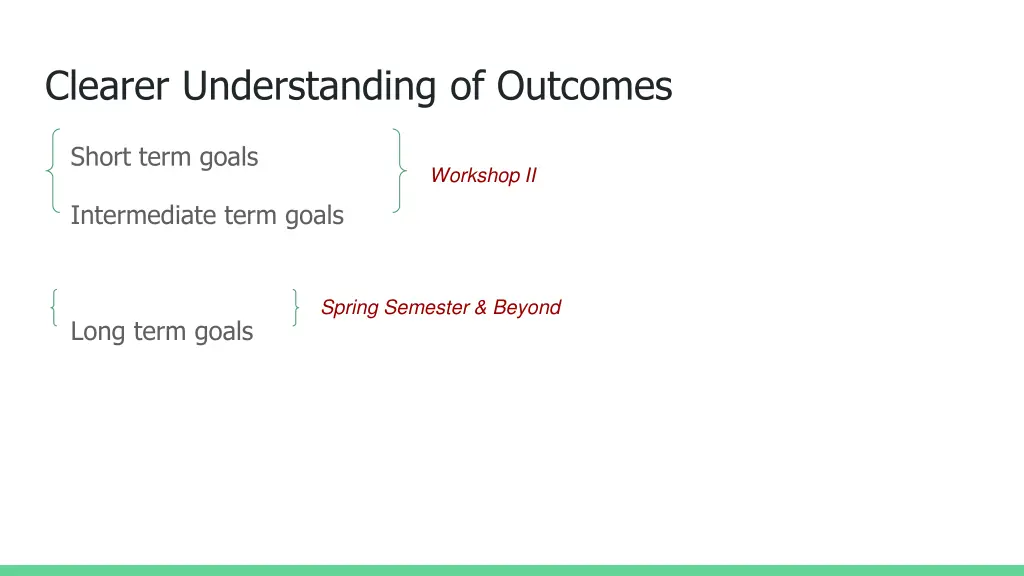 clearer understanding of outcomes