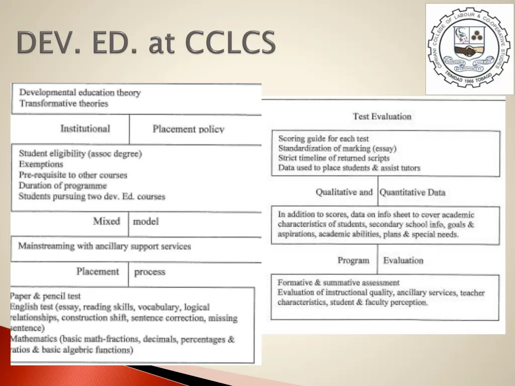 slide28