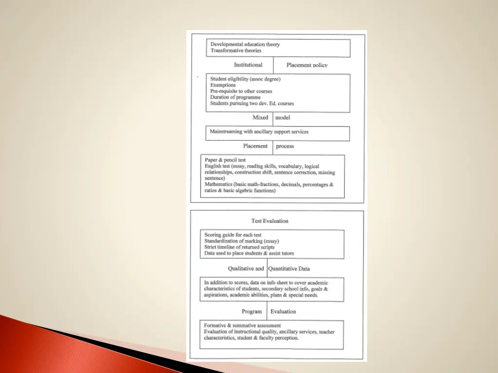 slide32