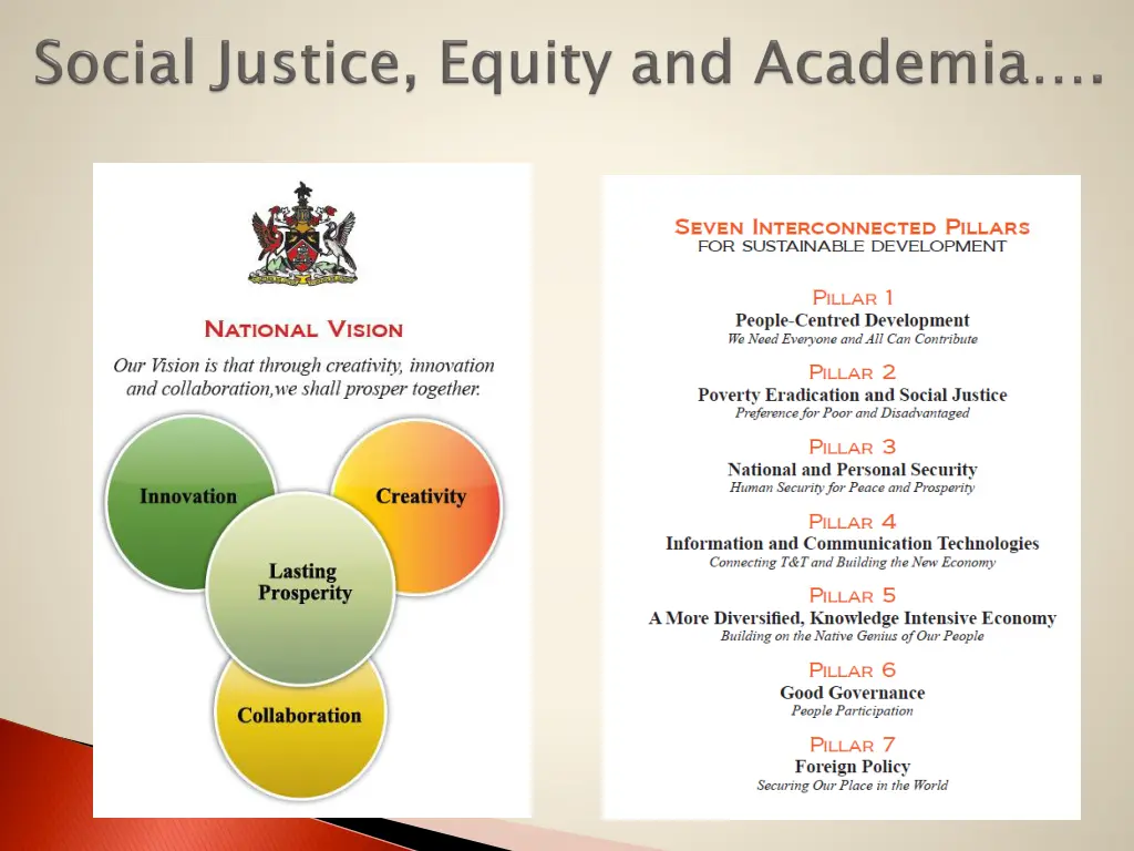 slide6