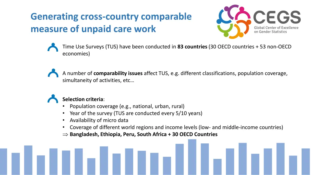generating cross country comparable measure