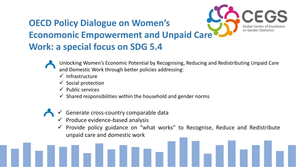 oecd policy dialogue on women s economonic