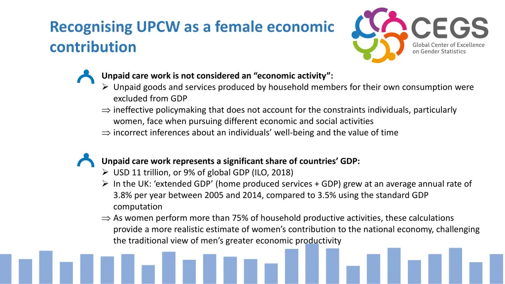 recognising upcw as a female economic contribution
