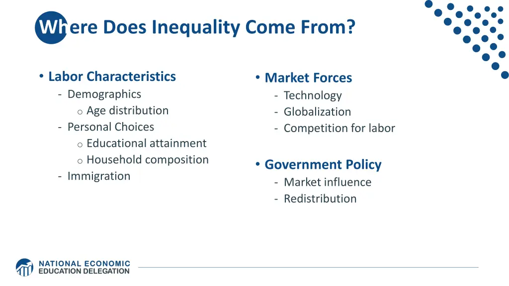where does inequality come from