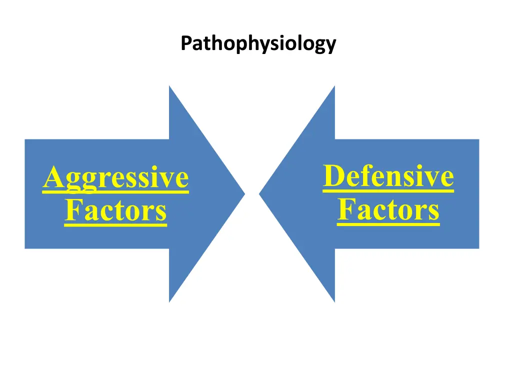 pathophysiology 1