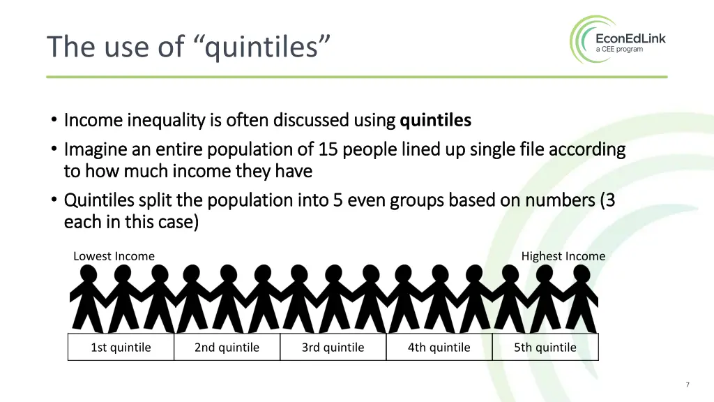 the use of quintiles