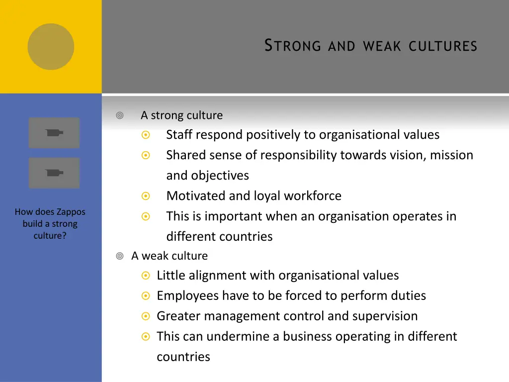 s trong and weak cultures