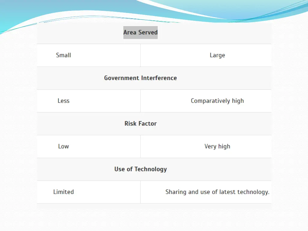 slide11