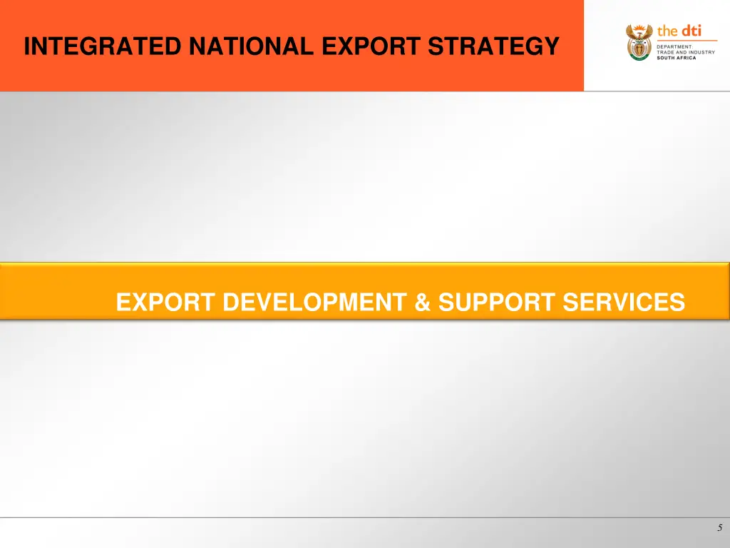 integrated national export strategy