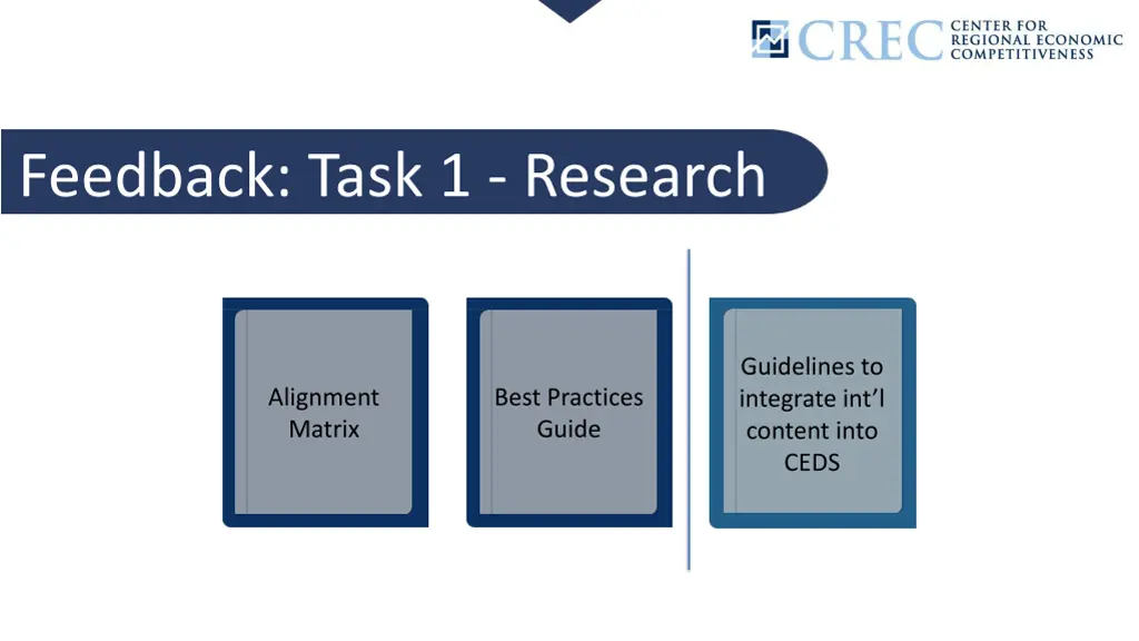 feedback task 1 research