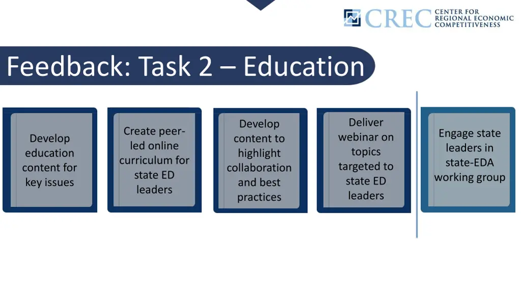 feedback task 2 education