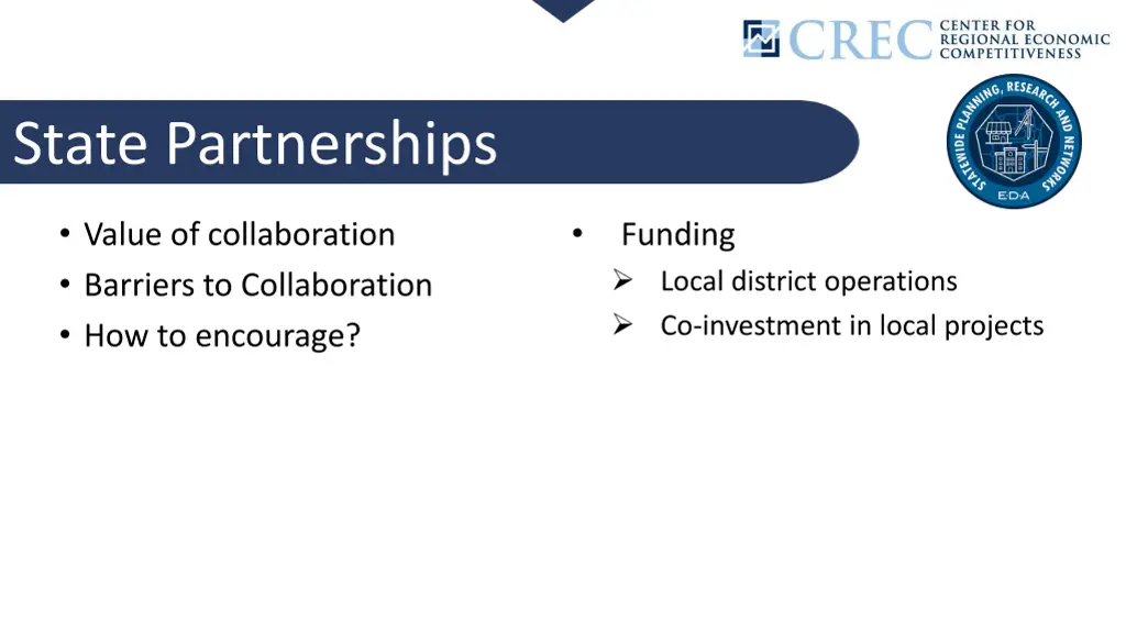 state partnerships 1