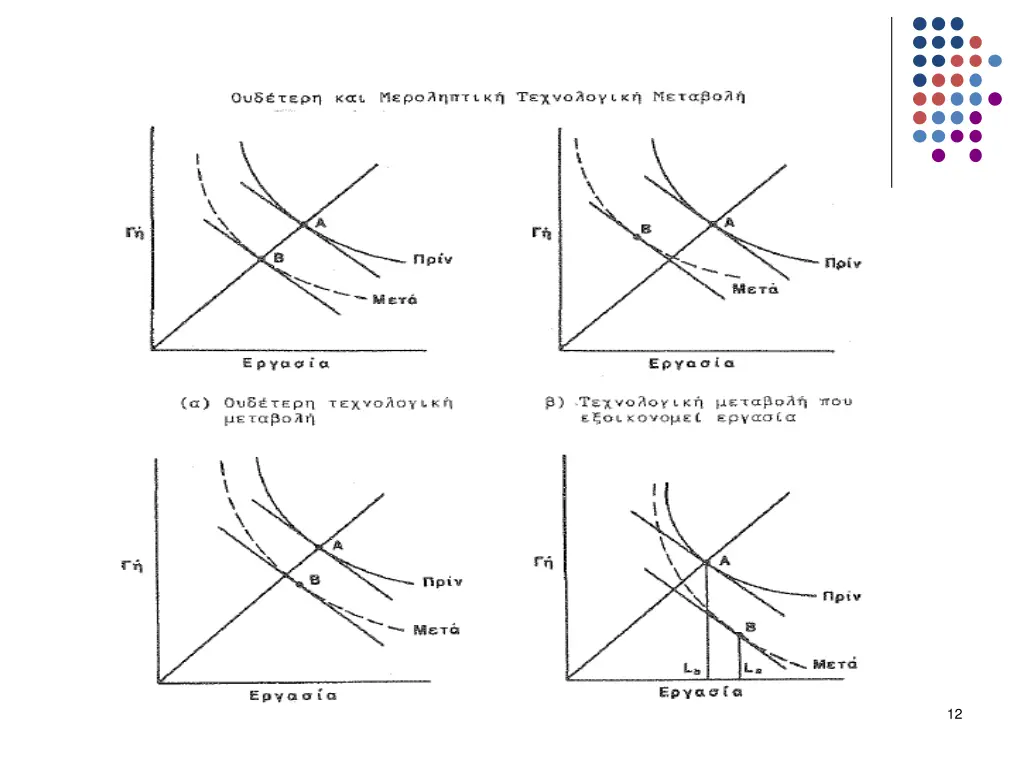 slide12