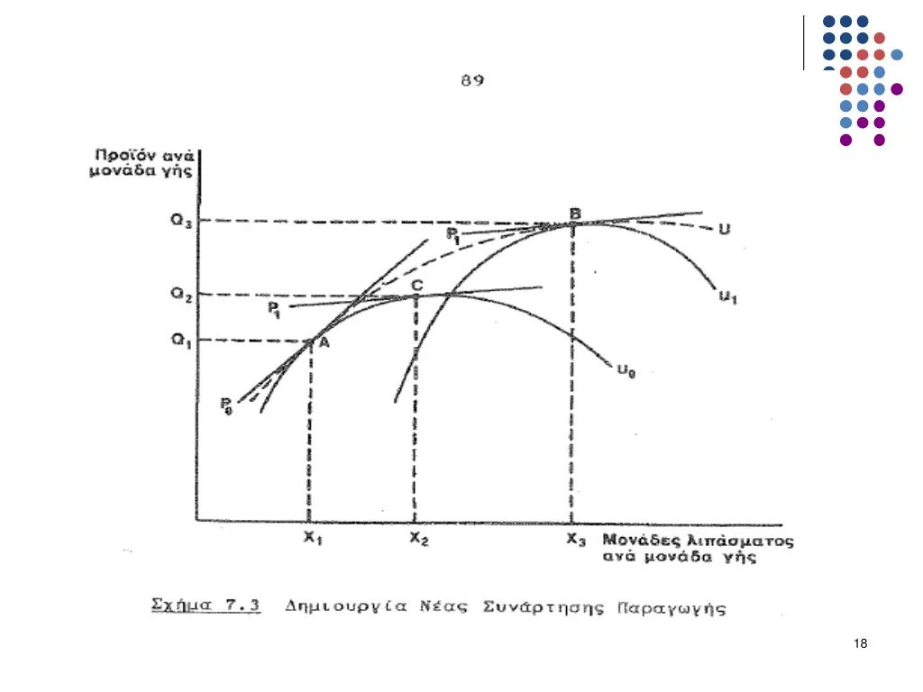 slide18