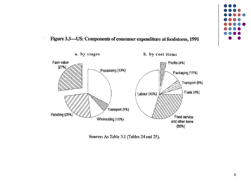slide9