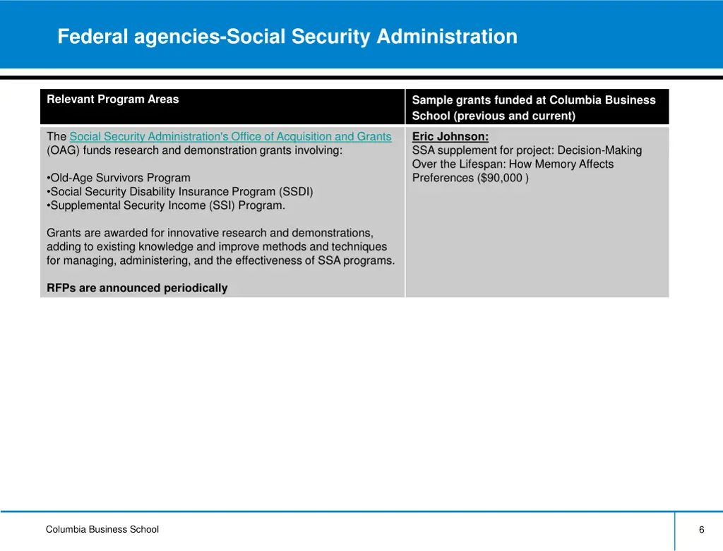 federal agencies social security administration