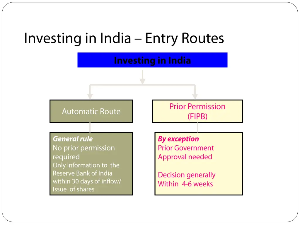 slide13
