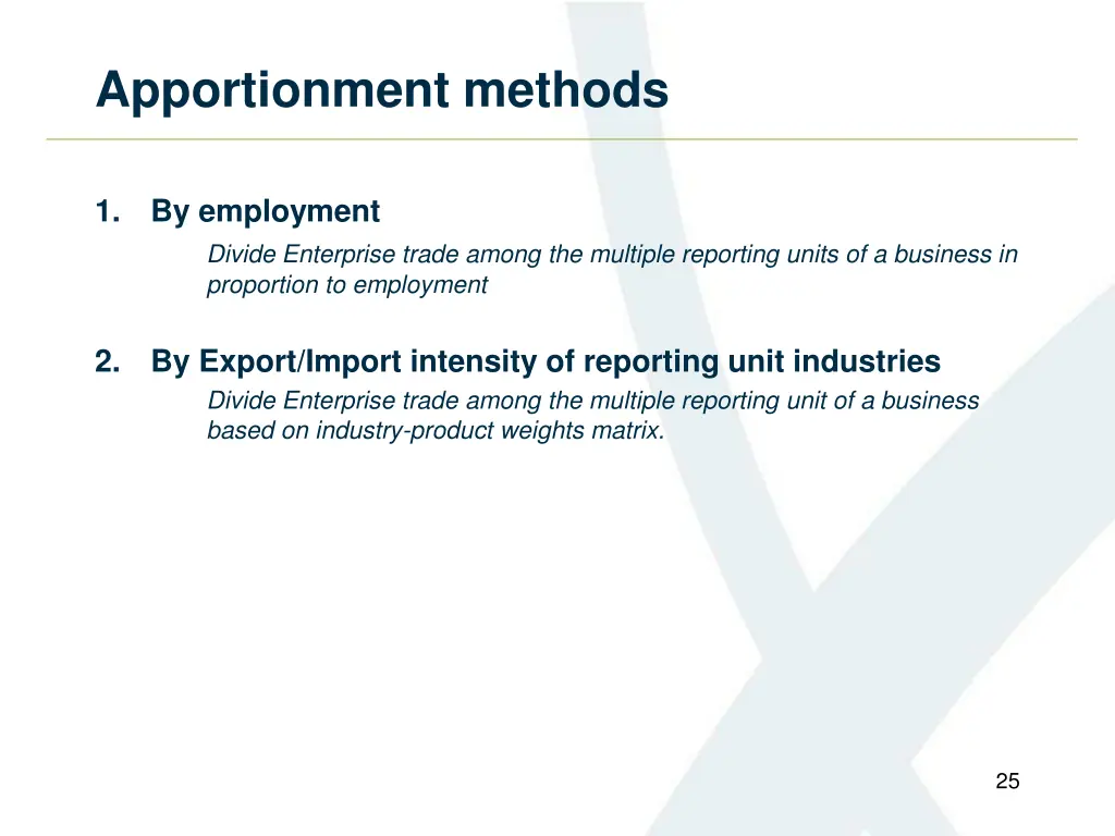 apportionment methods