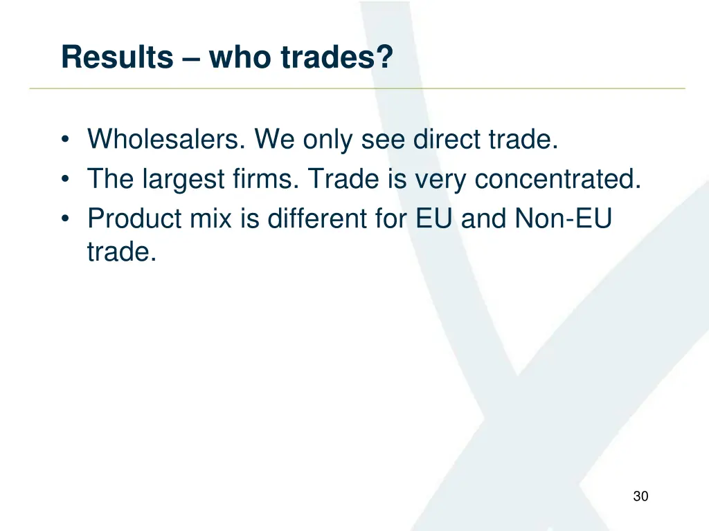 results who trades