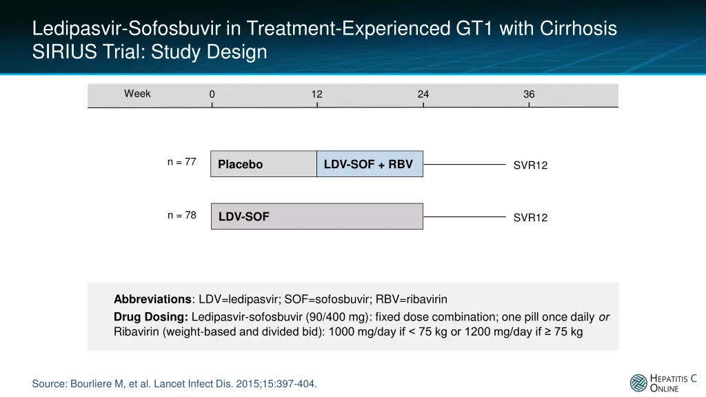 ledipasvir sofosbuvir in treatment experienced 1