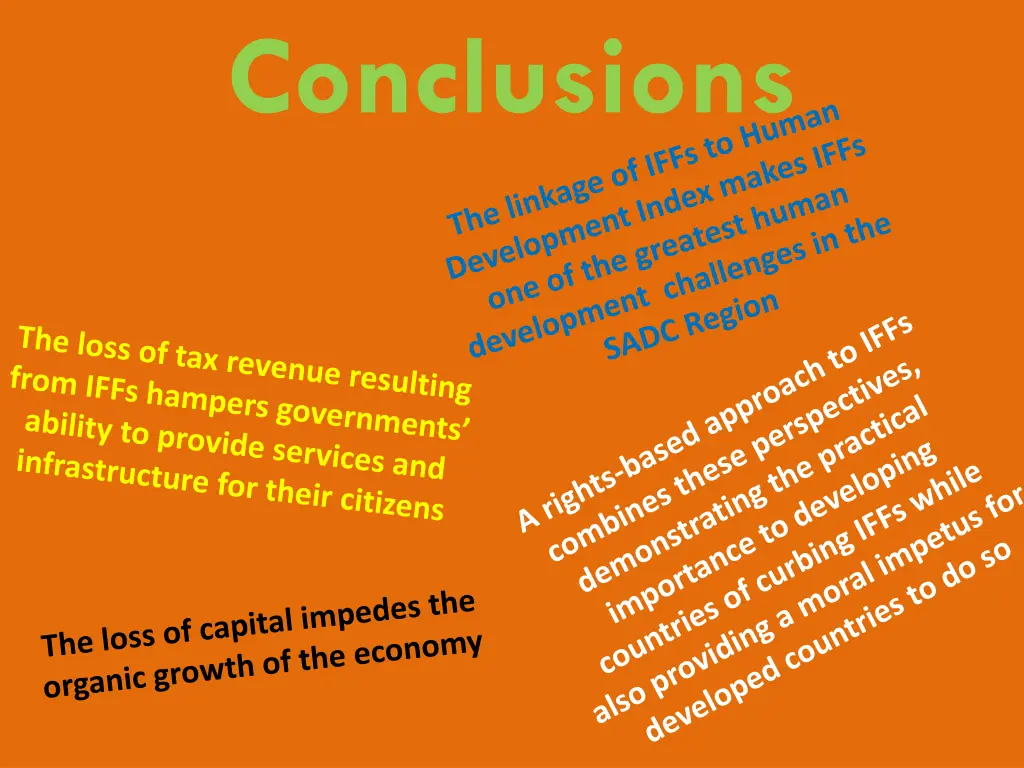 conclusions 1