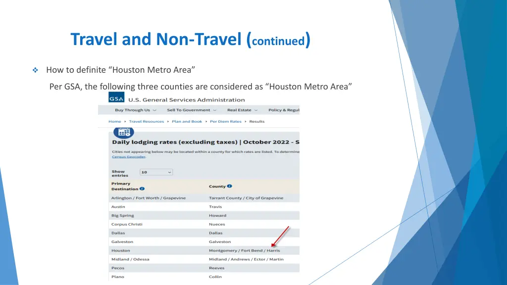 travel and non travel continued
